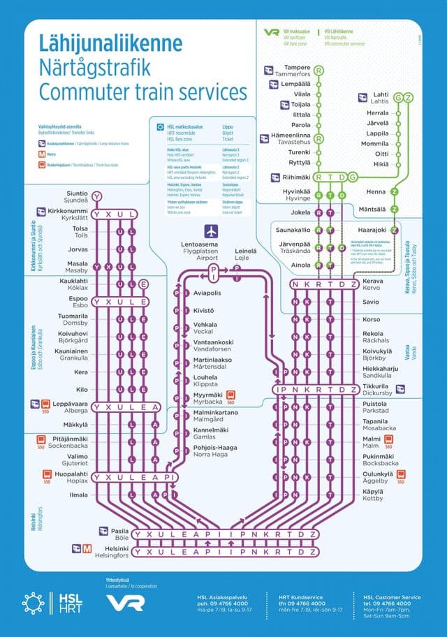 Helsinki railway stations map